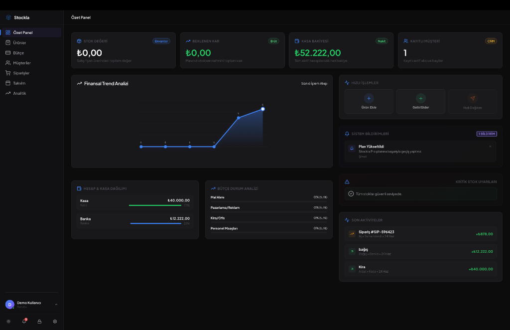 Stockla Web Paneli